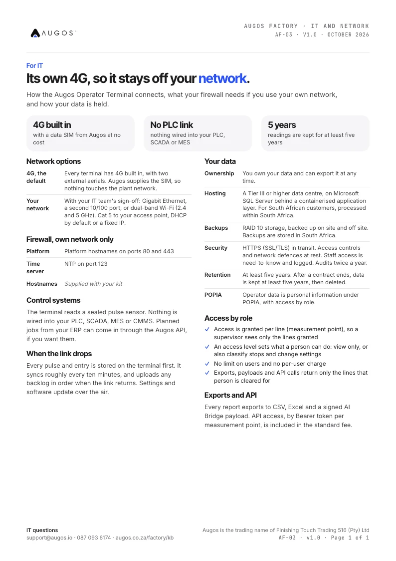 IT and network, page 1