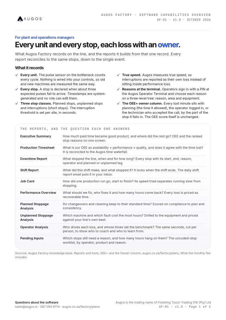 Software capabilities, page 1