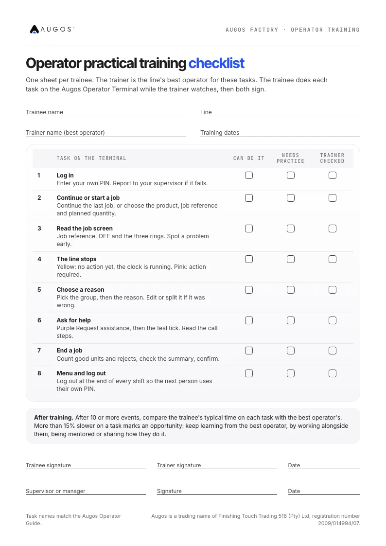 The operator practical training checklist: trainee and trainer names, eight terminal tasks with tick boxes, and signatures
