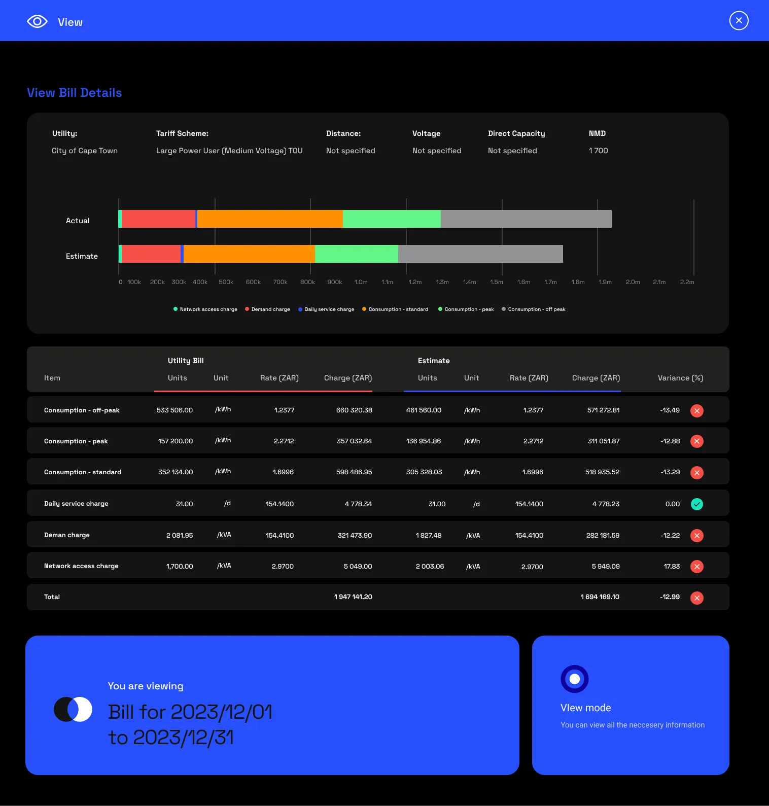 The View Bill Details comparison: each tariff line item with the utility's units, rate and charge beside the Augos estimate, and a variance percentage and status per line