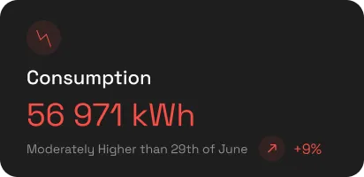 Consumption KPI tile