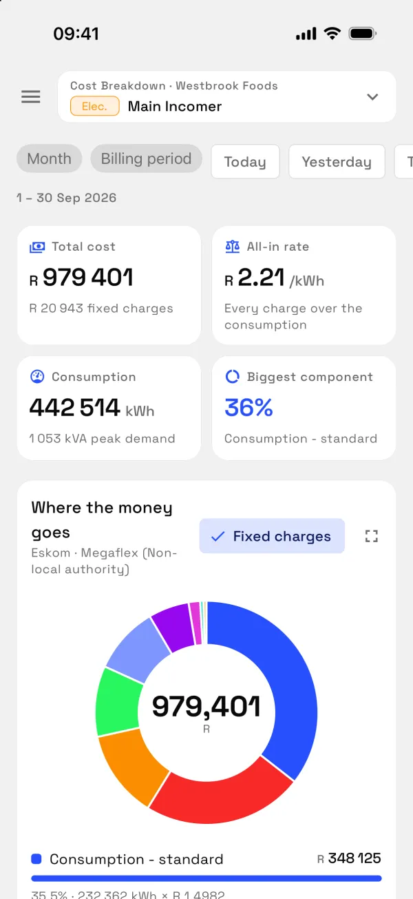 Cost Breakdown in the Augos app: cost by charge component, with its history and trend