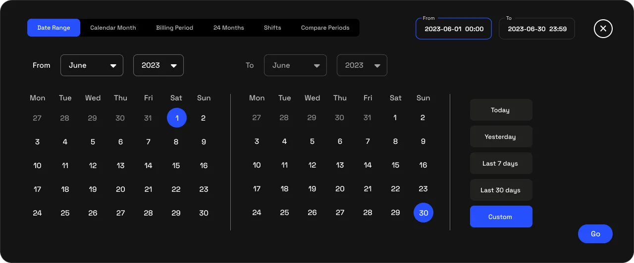 Charting date picker